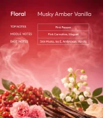 La Amberilla musky amber vanilla perfume 2
