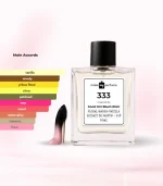 Good Girl Blush Elixir Eau de Parfum Carolina Herrera - 333_Main Accords